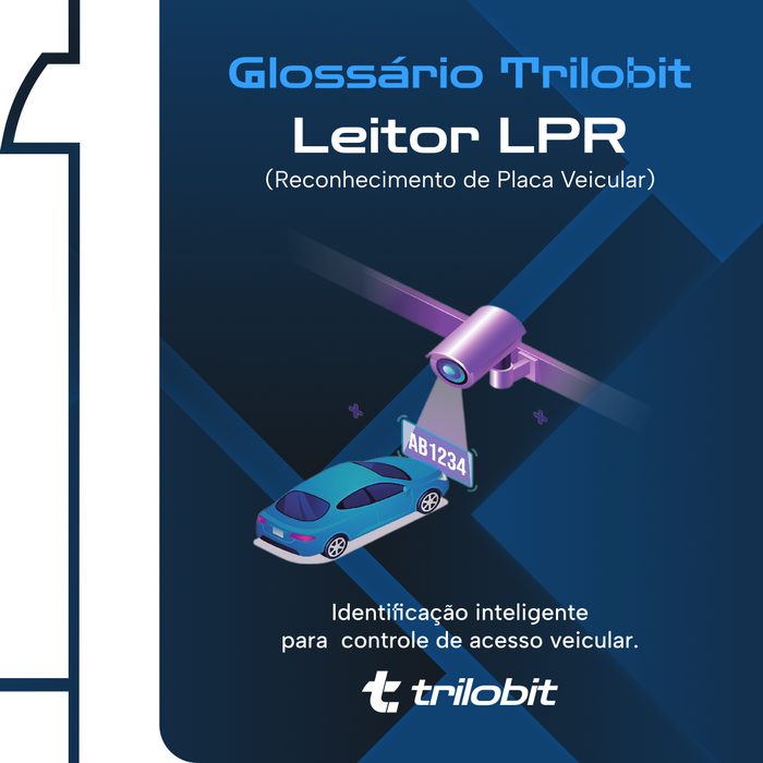 Leitor LPR
