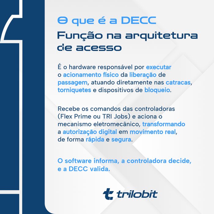 DECC — Módulo eletrônico